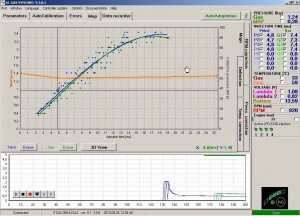 gassycnc