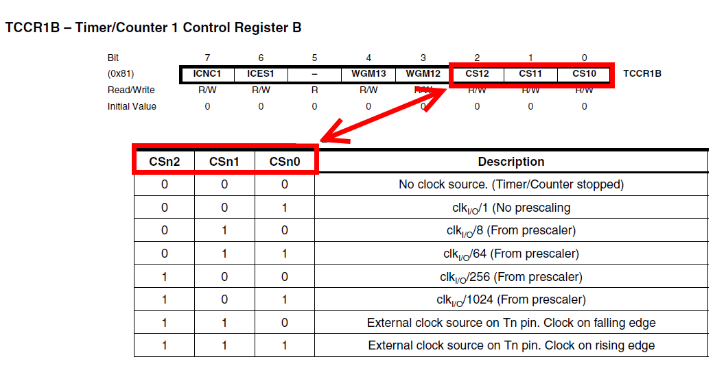 Examples of using 16 bit timer digital clock | electronicsblog.net